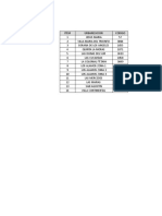 URBANIZACIONES1