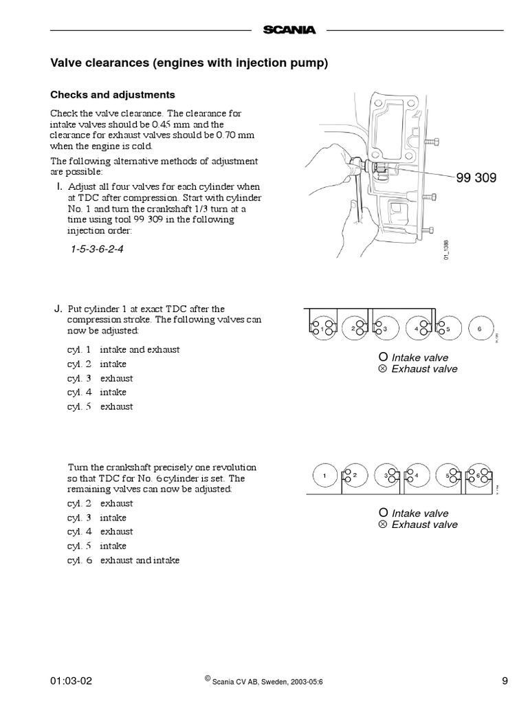 SCANIA Valves and Injectors Adjust II PDF Fuel Injection Propulsion