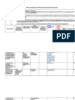 5. INSTRUMEN BANTU  Bab V WS JAKARTA.doc