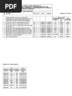 Concrete & Steel Calculation Sheet of 220 KV Monopoles