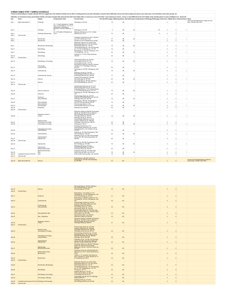 8-Week USMLE Step 1 Sample Schedule PDF | PDF | United States Medical ...