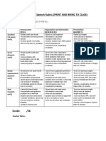 Argumentative Speech Rubric