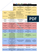 Copia de Todos Los Musculos Fisio Teorico PDF