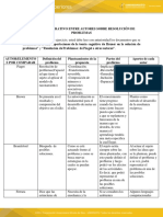 Comparativo