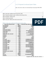 Projected Coordinate Systems PDF