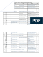 Matriz Ciencia Tecnología y Ambiente 2018