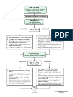 Philosophy: The Theoretical Foundation of Philosophy