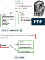 PoesiaEpicaEsquema.pdf