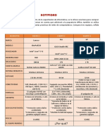 Practica 4 Equipo Negros Pag. 79