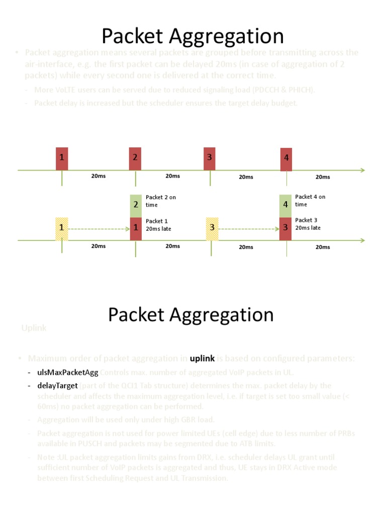 Understanding Packet Aggregation in VoLTE | PDF | Network Packet ...