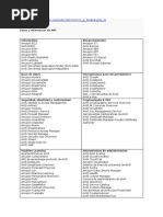 Guías y Referencias de API