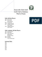 Zionsville Girls Golf Wall of Fame Info - Gci - 041519