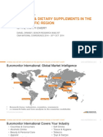 Vitamins & Dietary Supplements in The Asia Pacific Region: Is The Party Over?