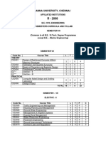 Syllabus VII Sem