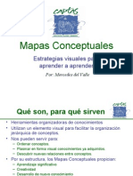 Mapas Conceptuales en El Aula