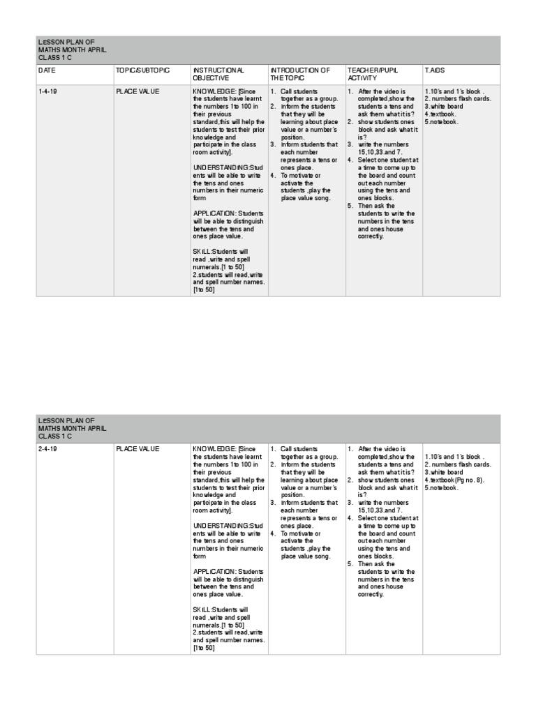 Math Place Value Lesson Plan Class 1 April | PDF | Lesson Plan | Textbook