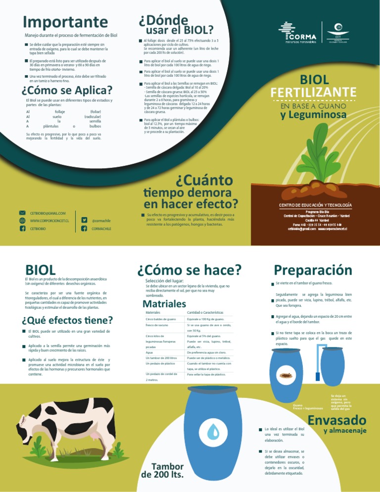 Biol Fertilizante en Base A Guano y Leguminosa | PDF | Fertilizante | Hoja