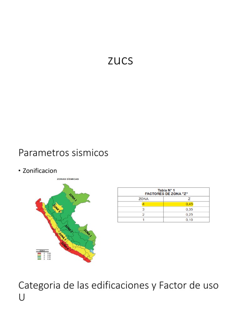 Zucs | PDF