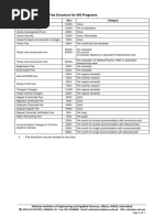 Fee Structure MS PIEAS-2019