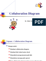 UML Collaboration Diagram