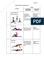 Aktiviti Latihan Litar