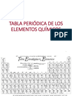 tabla periodica 