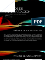 Pirámide de Automatización