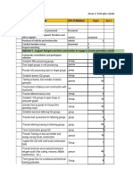 Annex-Implementation Plan For WFP Project