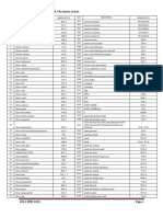 Diagnosa ICD X BPJS By: Dr. Eka Aprina Lestari