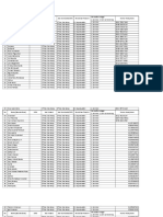 Form Daftar Standar Askep Sdki Via Meilitha Carolina