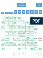 Grade Curricular (EC-N - FTC) Atualizazda