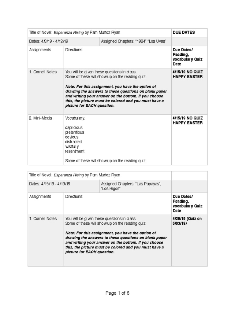 Esperanza Rising Lesson Plan Overview | PDF | Quiz Games | Educational ...