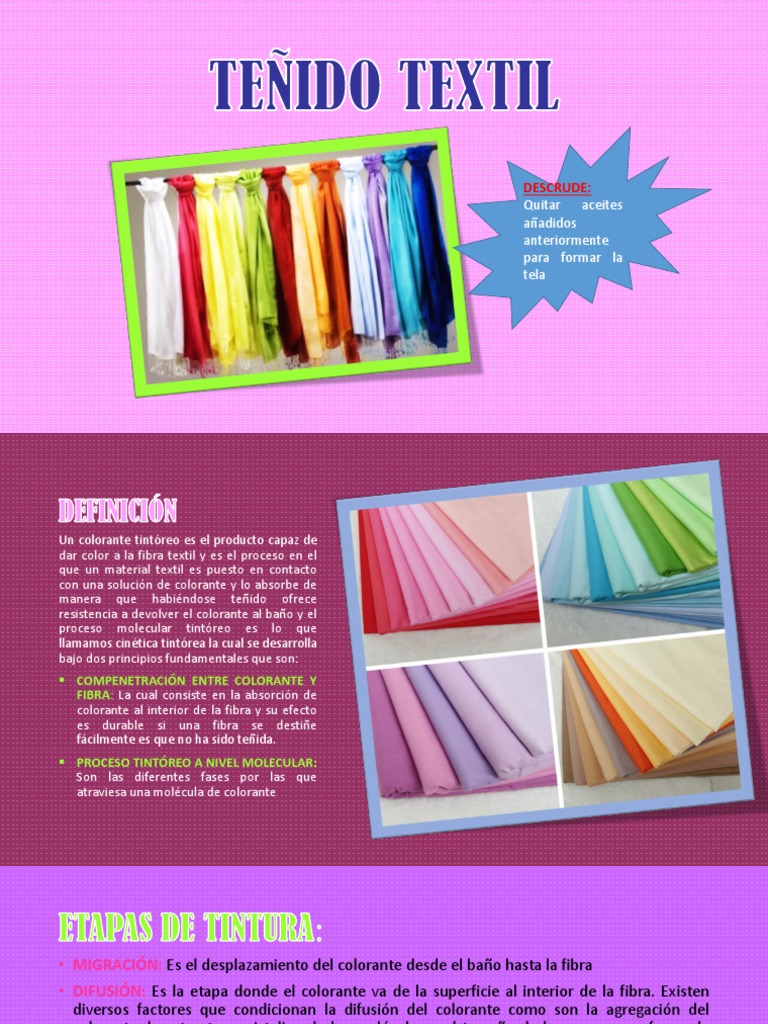 Proceso de Teñido Textil y Colorantes | PDF | Absorción (Química ...