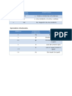 Operadores Lógicos y Relacionales.