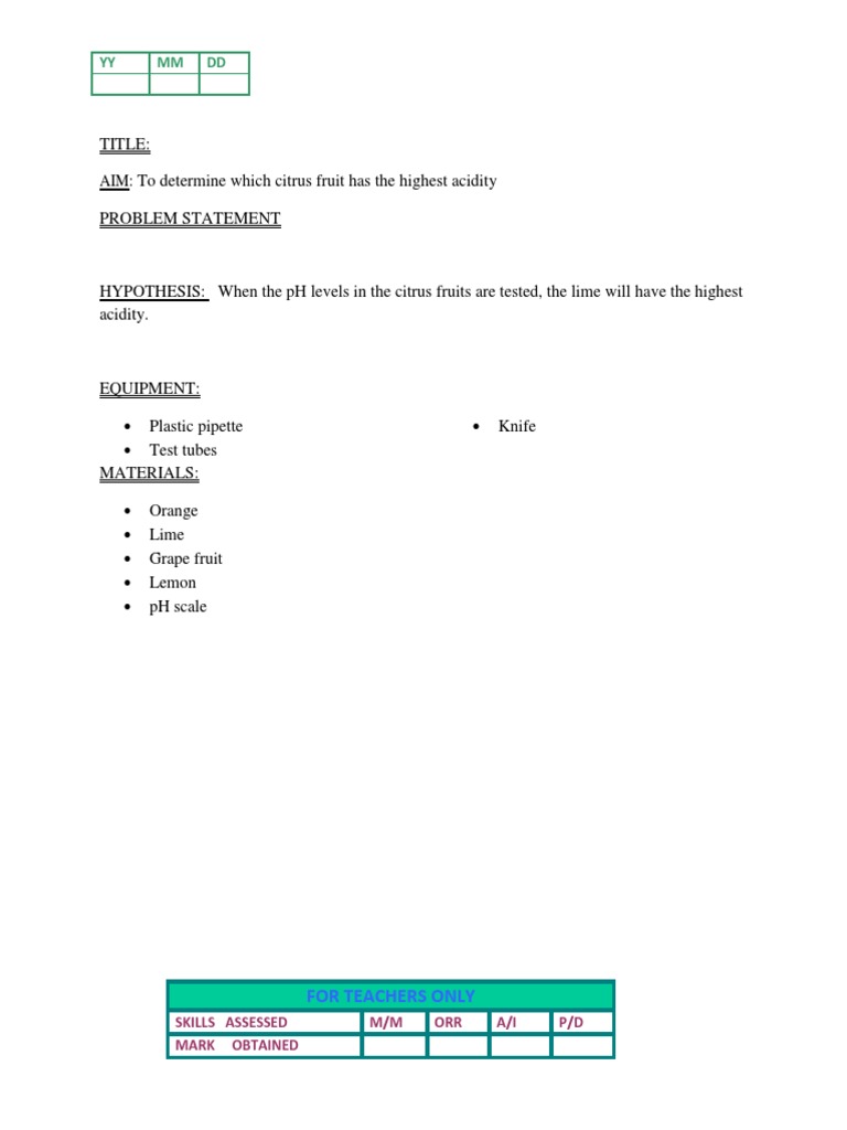 Determining Citrus Fruit Acidity A Comparison of Lime, Lemon, Orange and Grapefruit pH Levels
