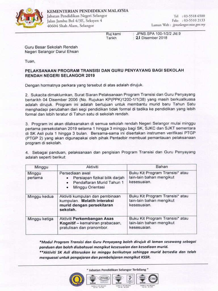 Surat Pekeliling Pengurusan Bantuan Pesekolahan
