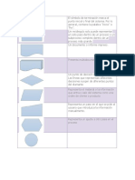 diagramas de flujo s.pdf