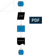 Diagrama en Blanco