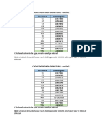 Materias Primas para Proyecto