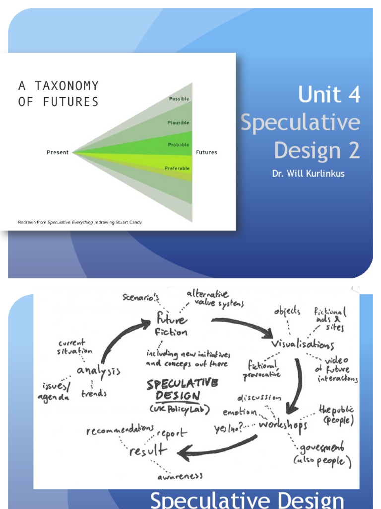 Speculative Design 2 PDF