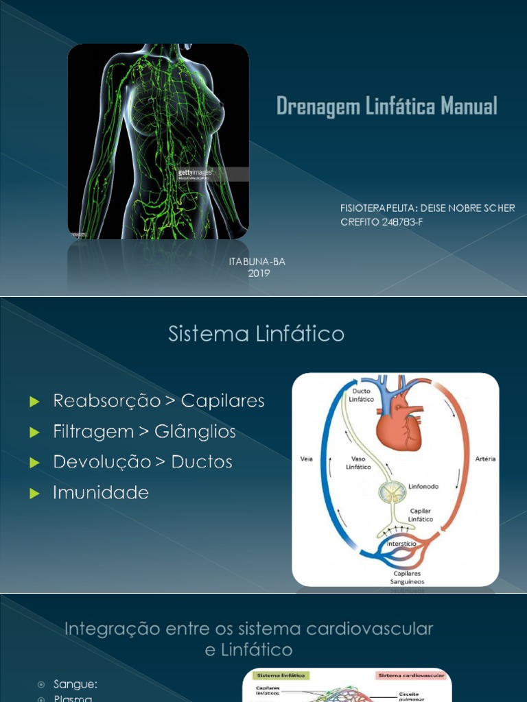 Drenagem Linfática Manual e Indicações | PDF | Sistema linfático ...