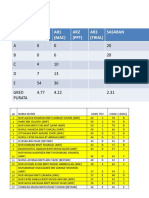 Docslide - Us Analisis Ujian Bulan Mac 5780ad73ec7d2