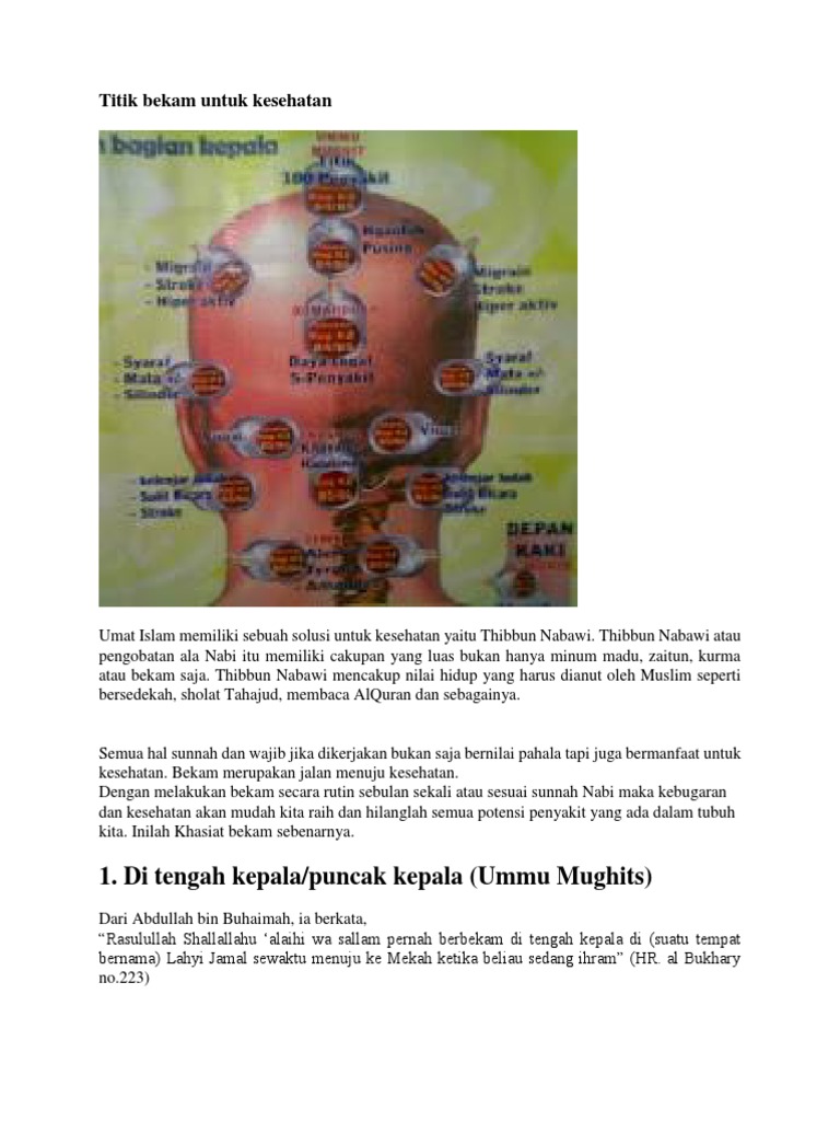 Titik Bekam Pdf - Homecare24