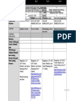 DLP TRENDS Week 1 - Defining a Trend