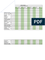 Carta Gantt Proyecto