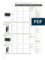 DeviceNet and Modbus I/O Modules Guide