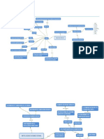 Mapas Conceptuales Acerca de La Conciencia