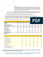 1Q19 Highlights - Philippines