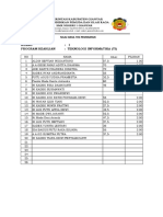 Pembagian Ruang Peminatan