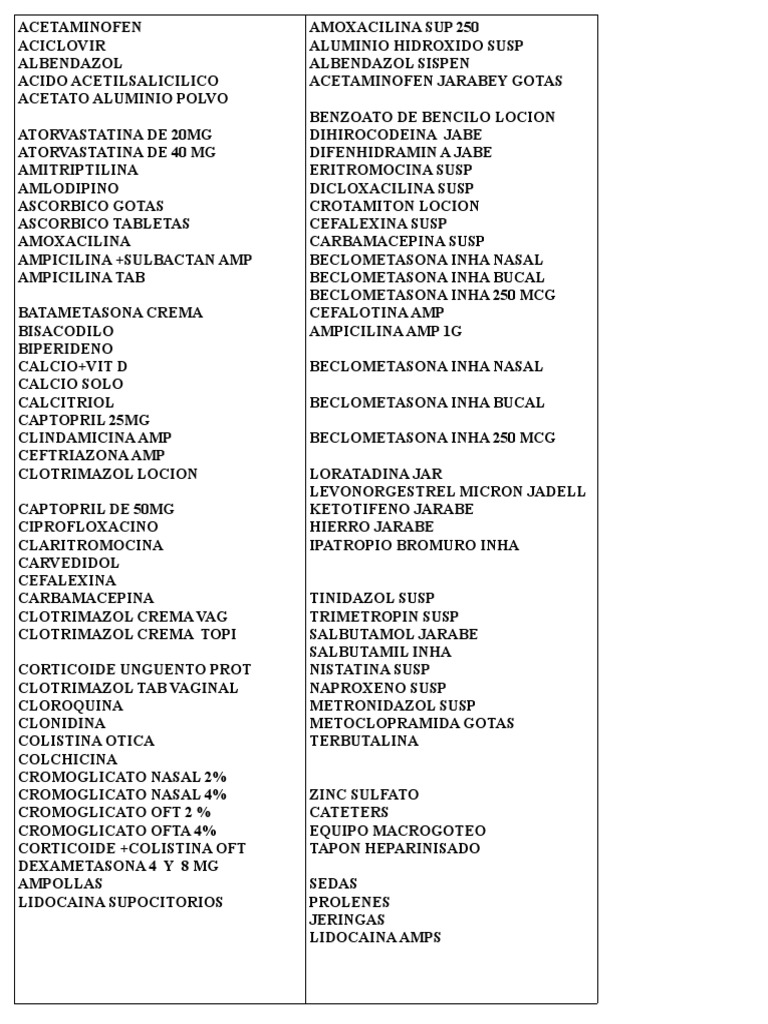 orden cipro genérico